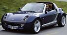 Smart roadster